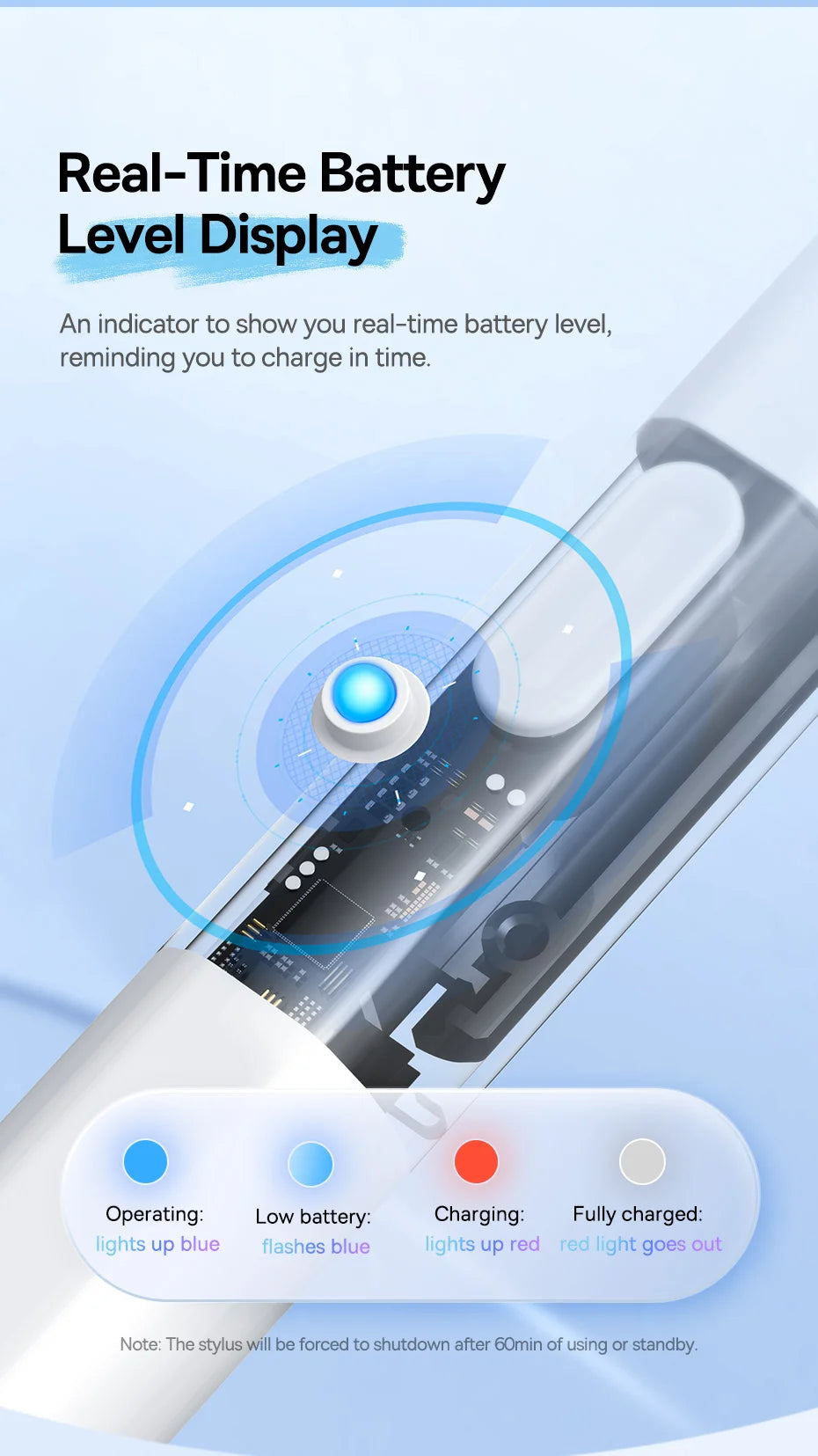 Stylus pero pre iPad s funkciou odmietania dlane, LED a magnetickým dizajnom