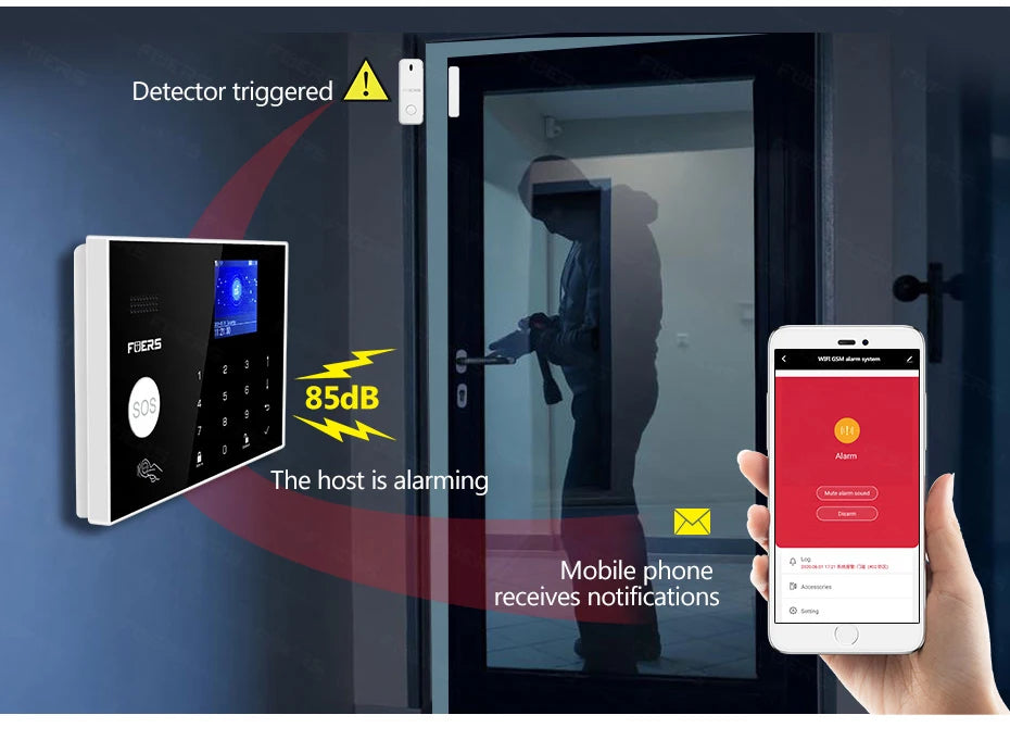 FUERS Sistema de Alarmas para Hogar con WiFi GSM Sistema de Seguridad Inalámbrico con Sirena Alarma Alert con Detector de Puerta Control Tuya APP