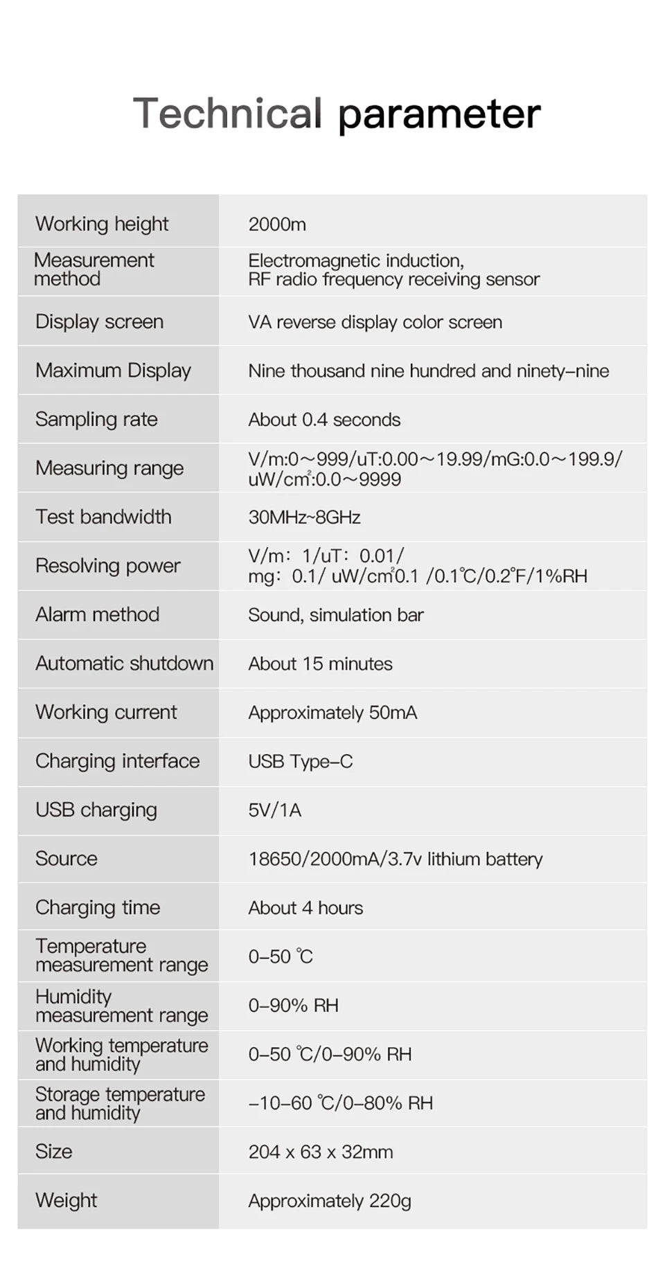 EMF02R Electromagnetic Field Meter