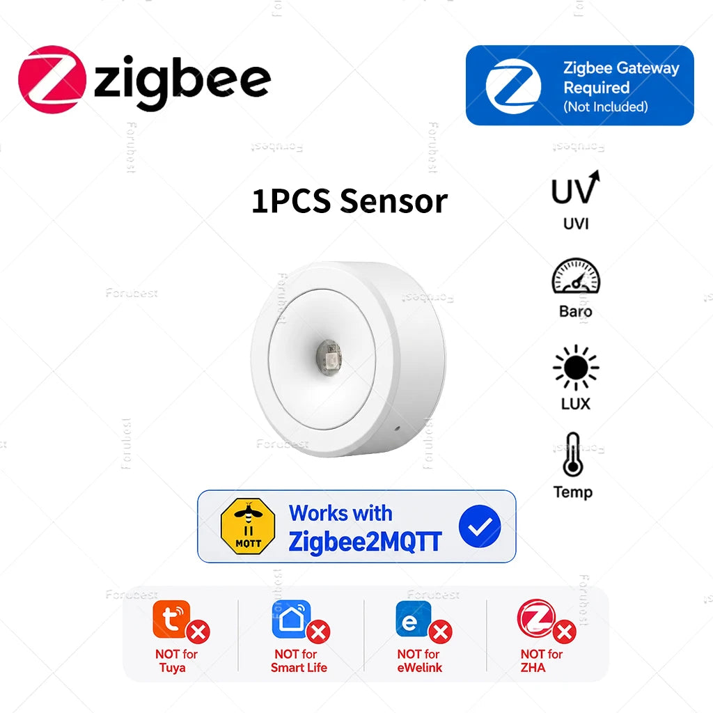 Zigbee 3.0 UV Sensor Atmospheric Pressure Luminance Temperature Weather Station Wireless Sensor Smart Automation For Zigbee2MQTT