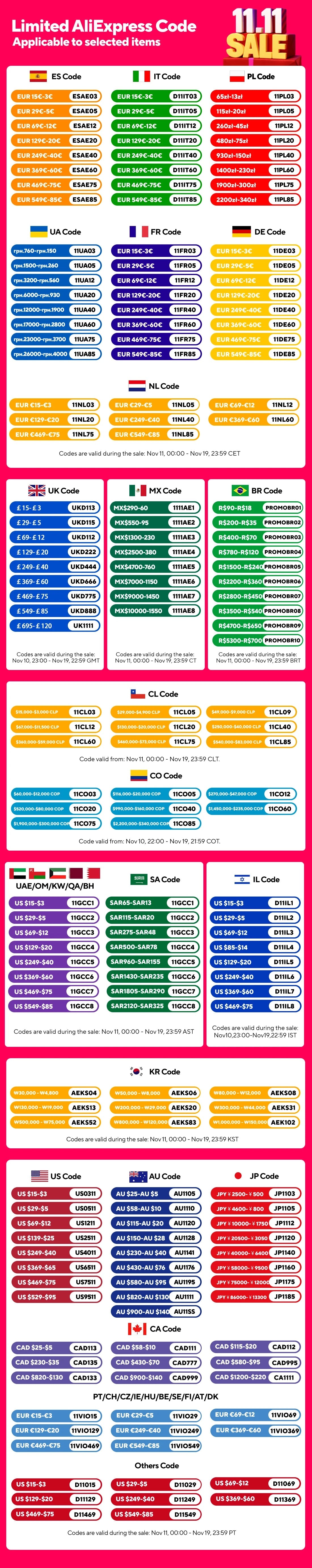 Waterfall Wash Basin Stainless Steel High And Low Faucet Black Hot And Cold Toilet Wash Basin Bathroom Home