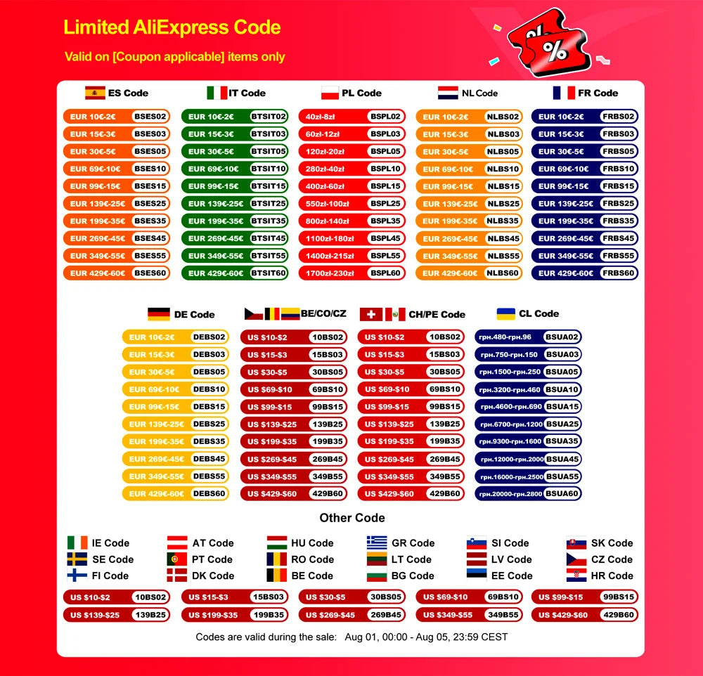 PowMr MPPT 100A 80A 60A 40A 30A 30A 20A Solar Charger Controller LCD Work With 12V 24V 36V 48V Lead-acid Lifepo4 Battery Solar Panel