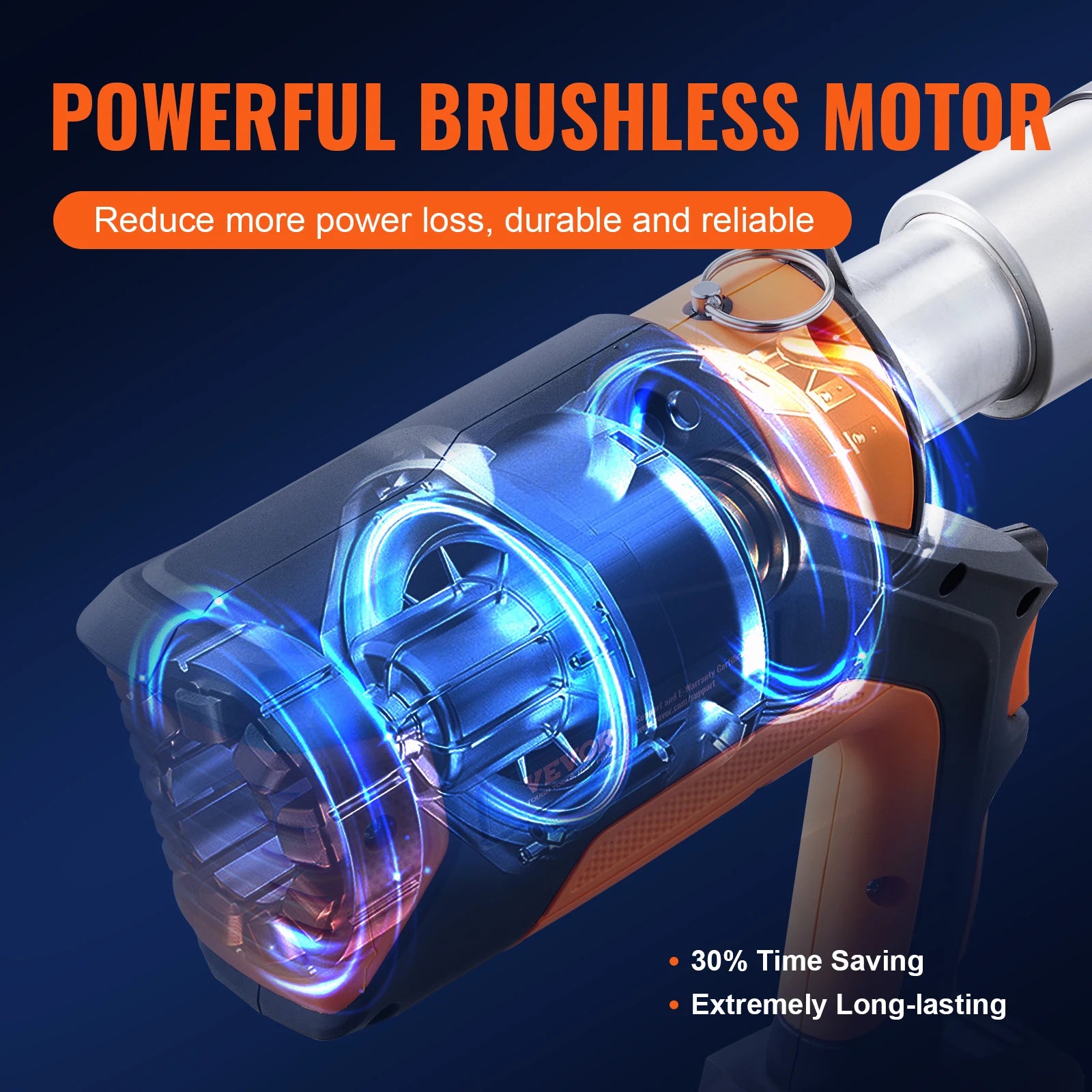 18V Electric Pipe Press Tool Kit with 6 Jaws for Copper, PEX & Steel