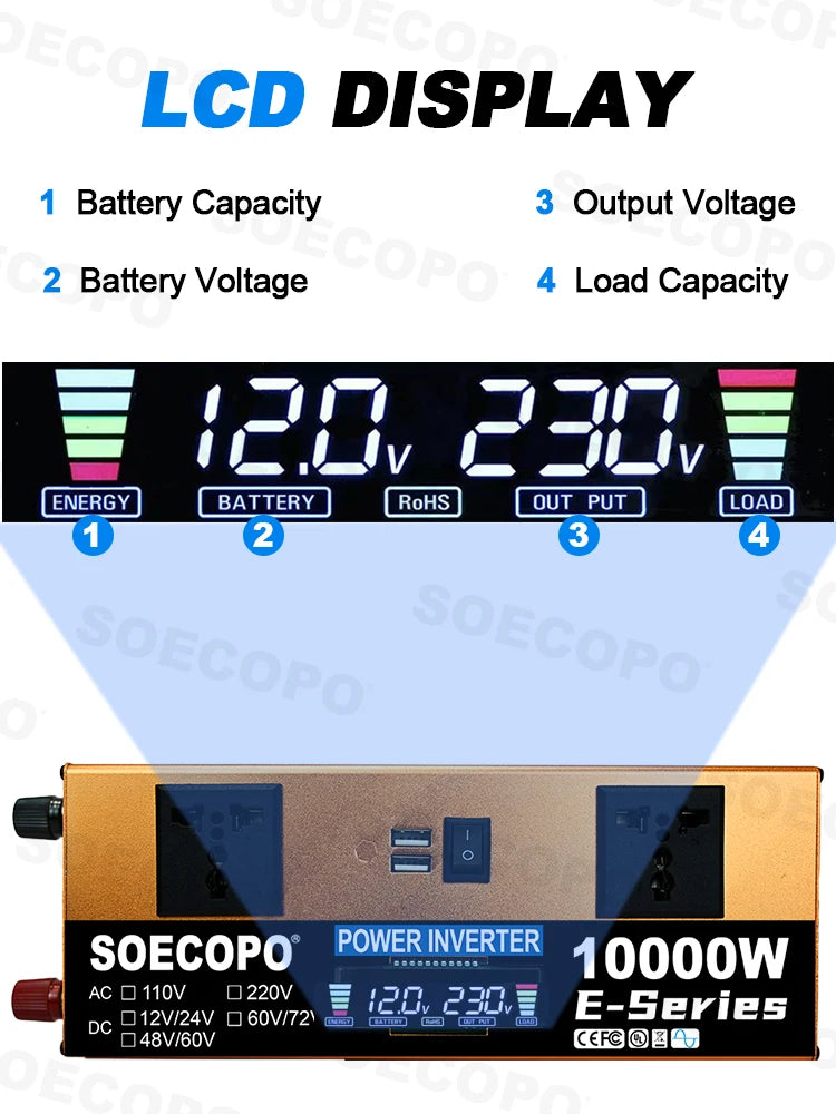 Off-Grid Solcellspaket 10000W Kraftfull Inverter + 500W Solpaneler + 100A Regulator DC 12V24V - AC 110V/220V Inverter