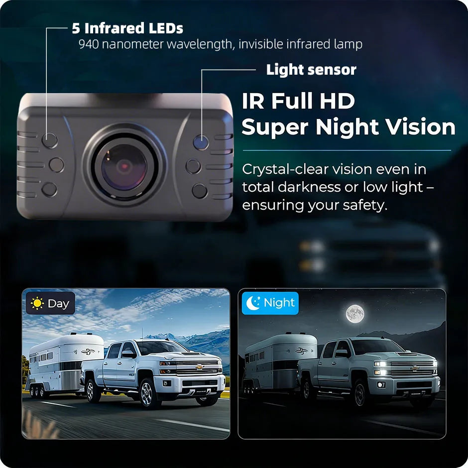 Wireless 1080P Backup Camera with 4.3" Monitor for Cars & RVs