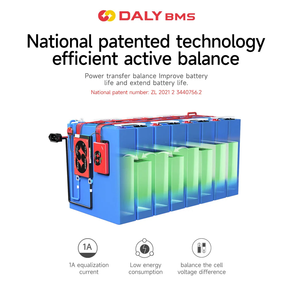 Active Battery Balancer - BT and Non-BT Options