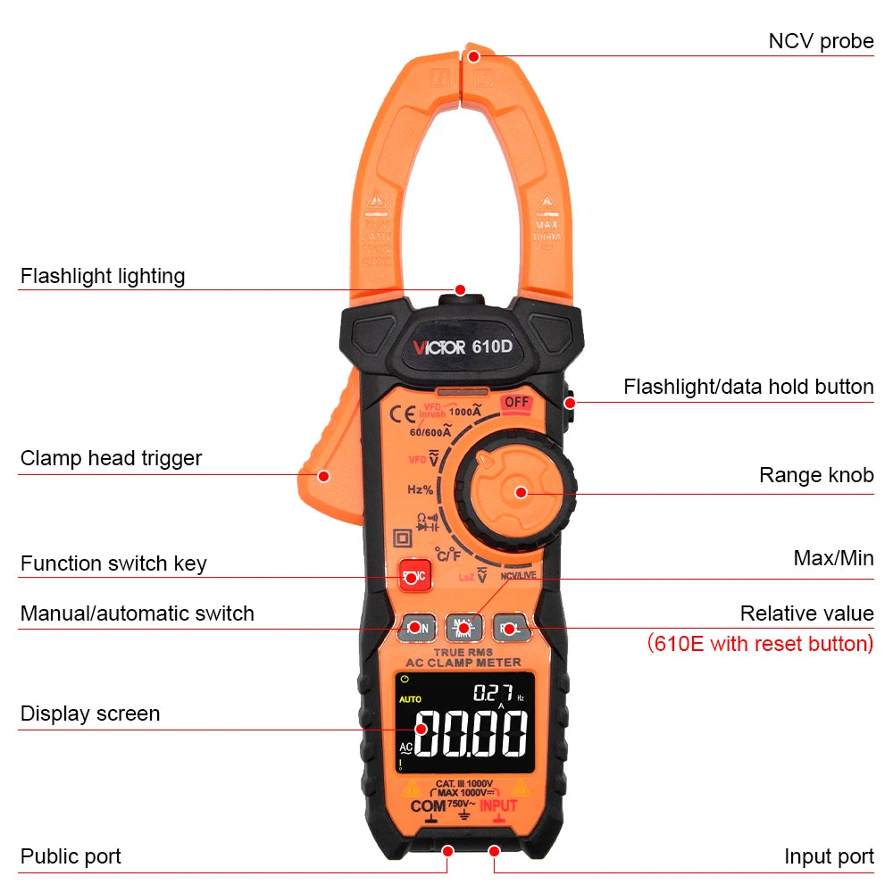 Digital Clamp Meter, 6017 or 610D, AC Current Measurement