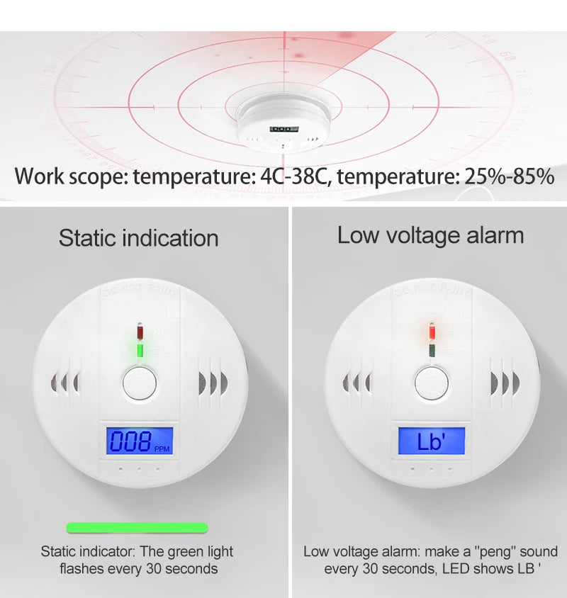 Carbon Monoxide Detector Alarm New Photoelectric Sensor 85dB Sound Warning LCD Digital Display Home Indoor CO Poisoning Siren