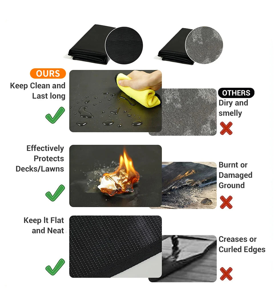 Hexagonal Fire Pit Mat for BBQ and Picnic Heat Protection