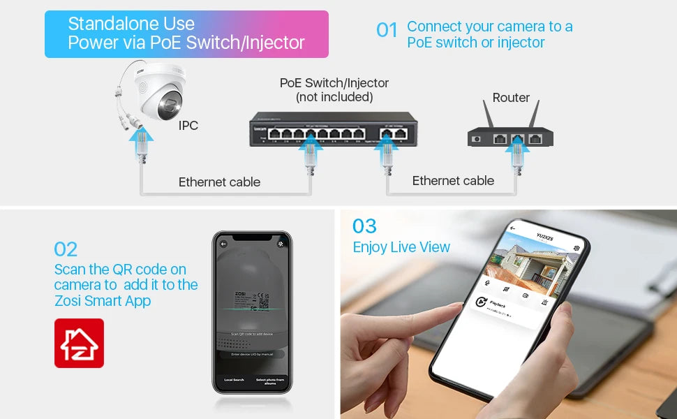 ZOSI 4K PoE Outdoor Security Camera with AI Detection