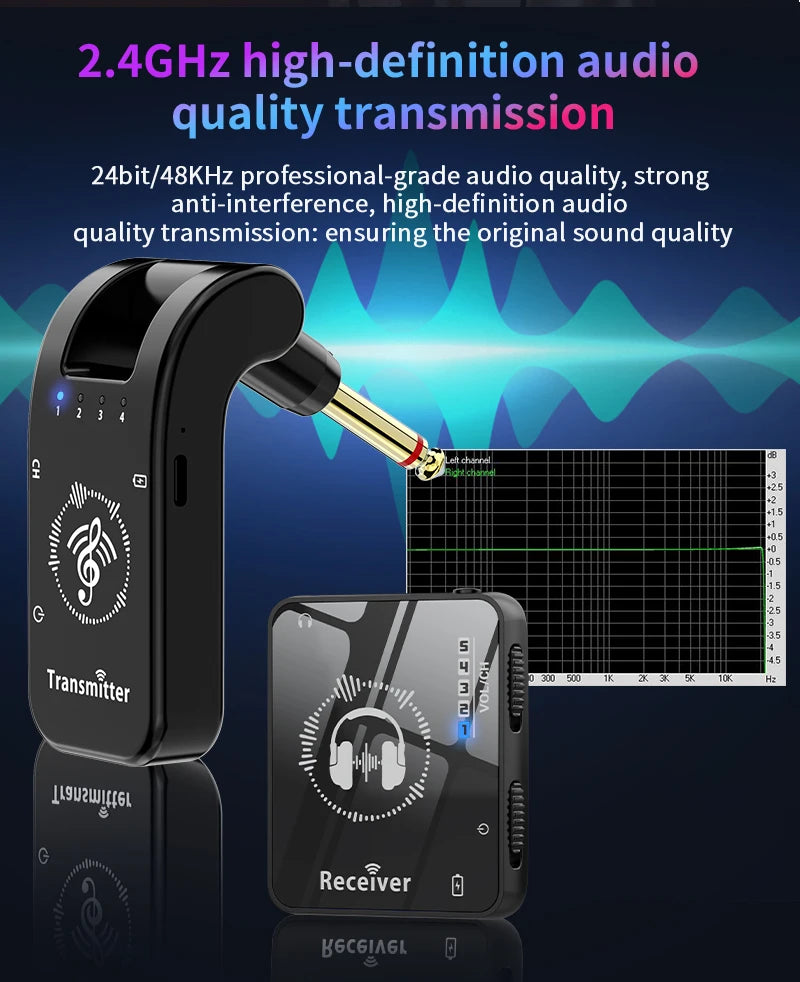 Wireless IEM System 1-to-1 Compact Transmitter & Receiver Kit