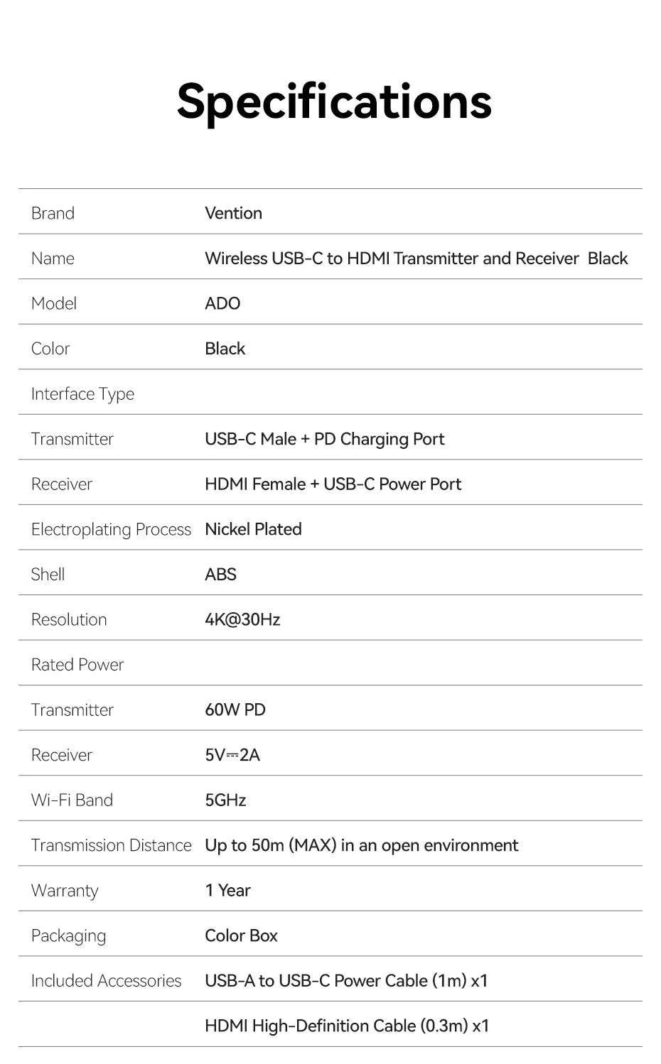 Wireless USB-C to HDMI Transmitter and Receiver Kit