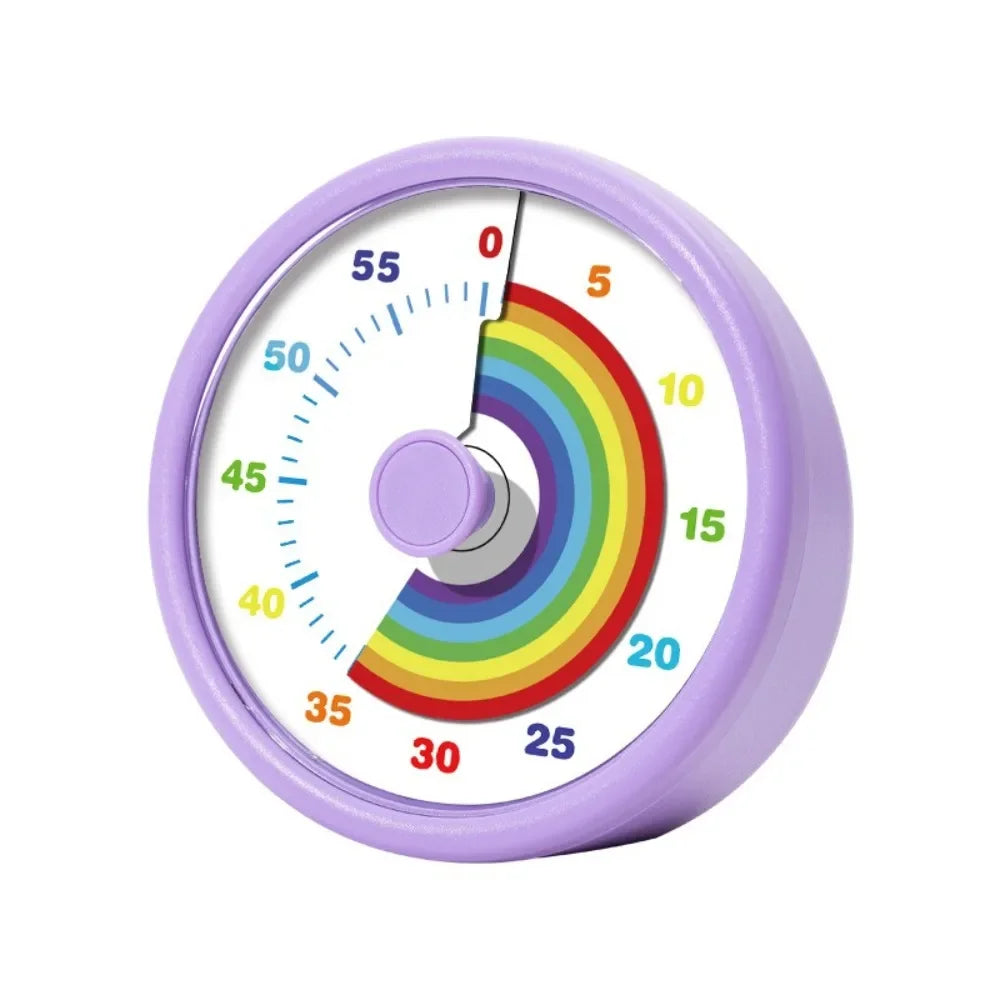 Visueller 60-Minuten-Countdown-Timer, rund oder quadratisch
