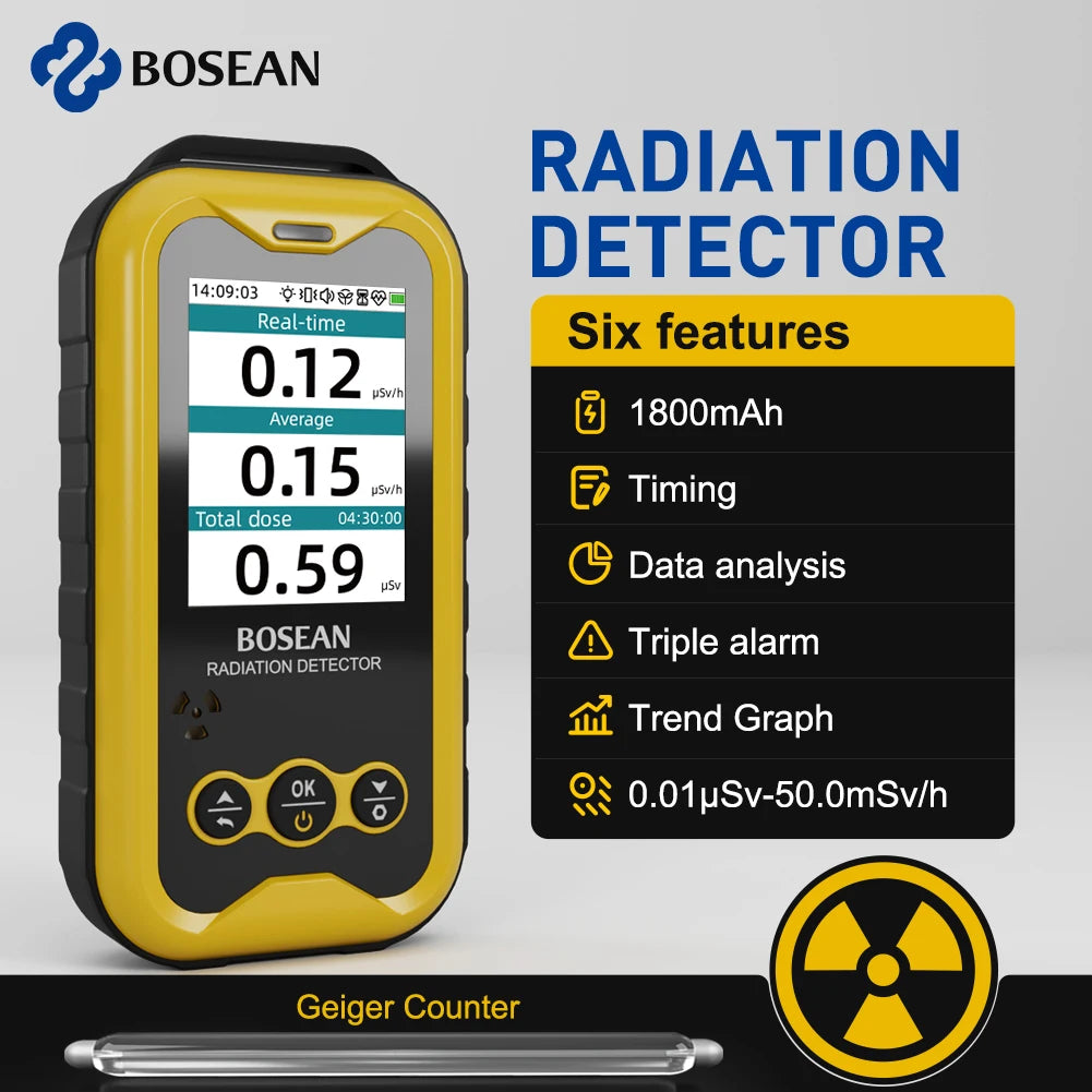 Détecteur de radiations portatif avec options de modèle