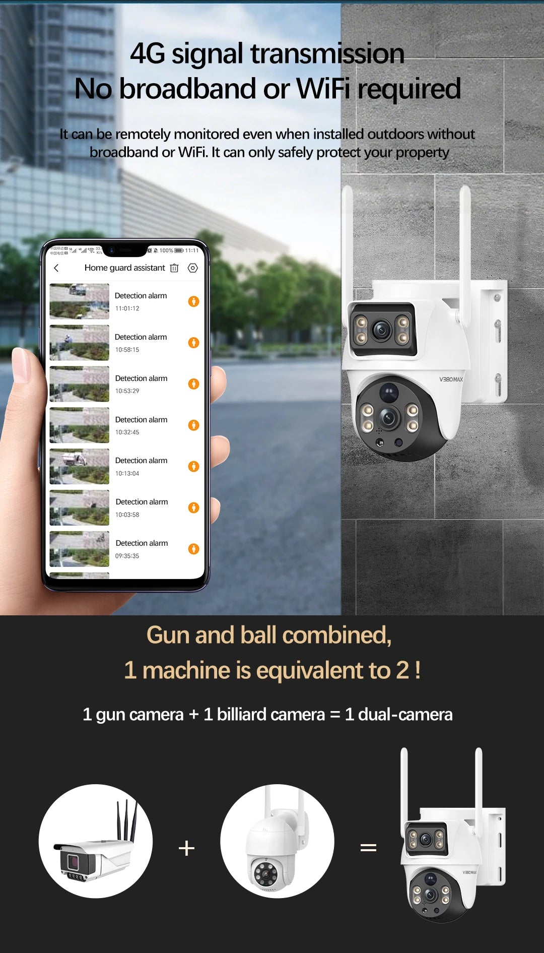 Dual Lens 8MP 4G Outdoor Security Camera with Night Vision