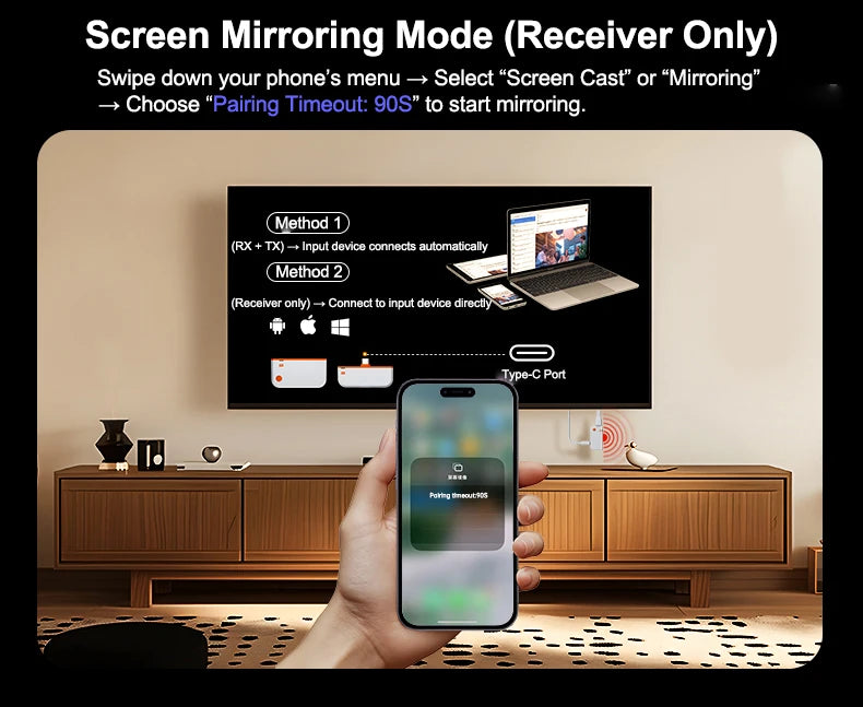 Wireless Display Adapter for USB-C to HDMI, 1080P, 50m