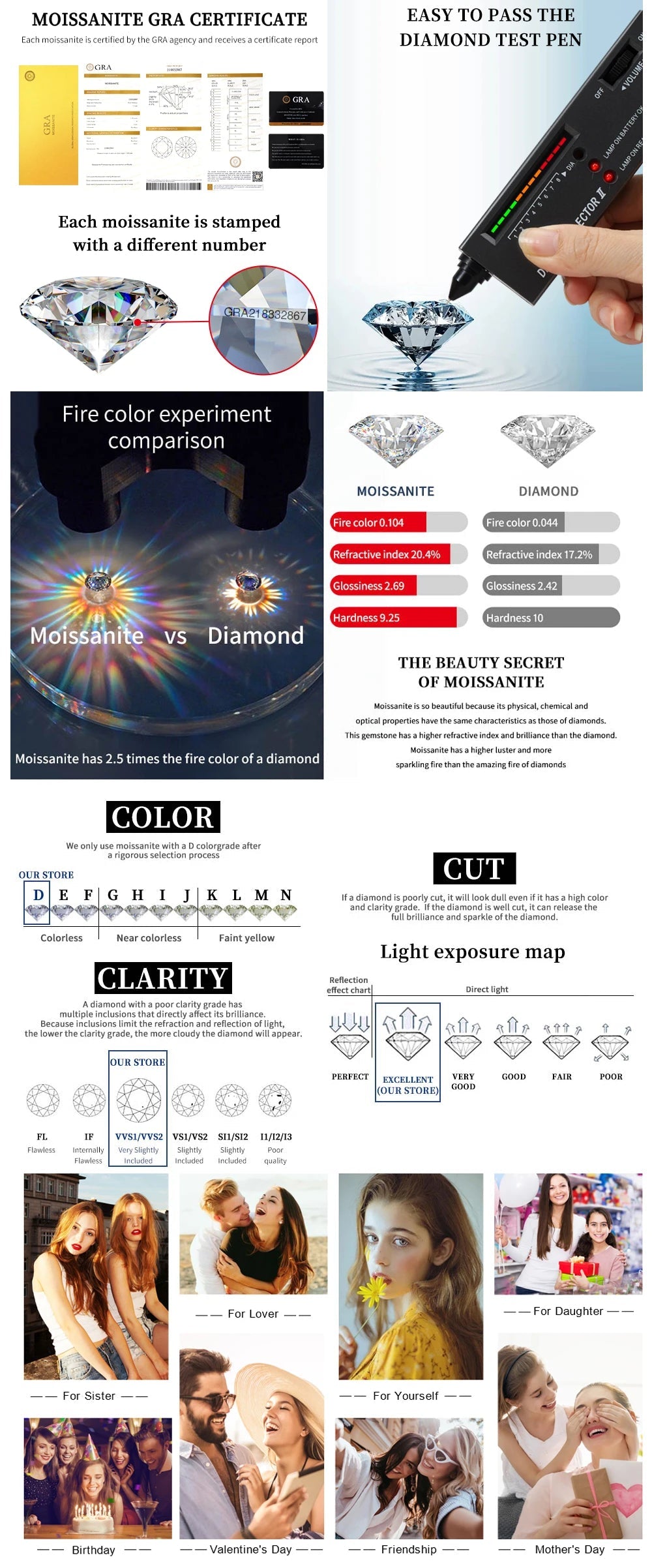 2mm Moissanite Tennis Necklace For Women S925 Silver Plated 18K Gold Sparking Rhinestone Choker Chain Wedding Jewelry Adjustable