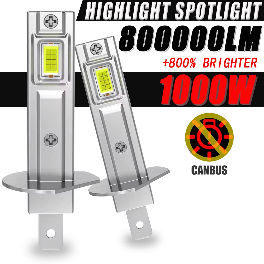 H1 LED Headlight Bulbs - Pair