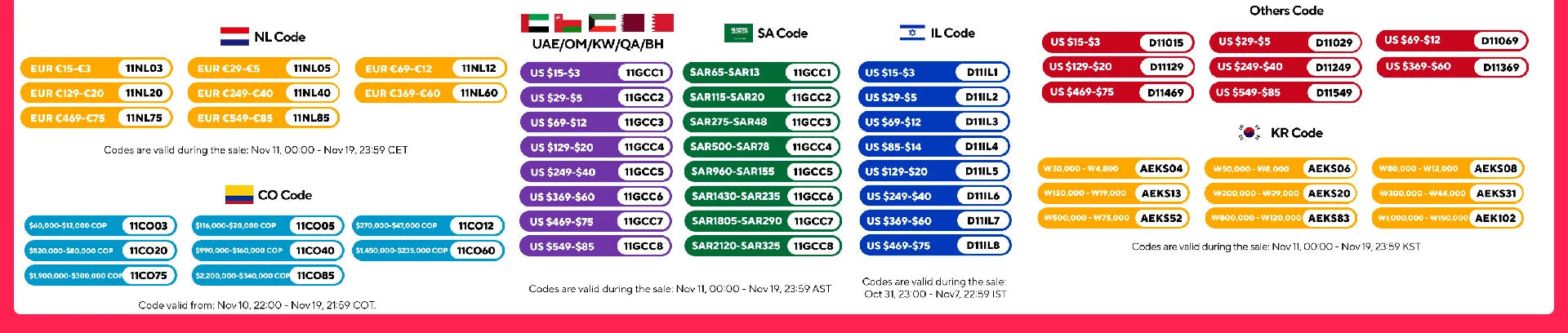 LED Camping Tent Light Rechargeable Searchlight High Power Outdoor Emergency Lighting Waterproof Portable Hanging Night Lamps