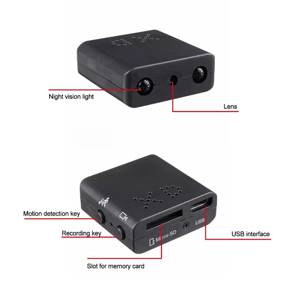 Mini HD kamera 1080P s nočným videním a detekciou pohybu