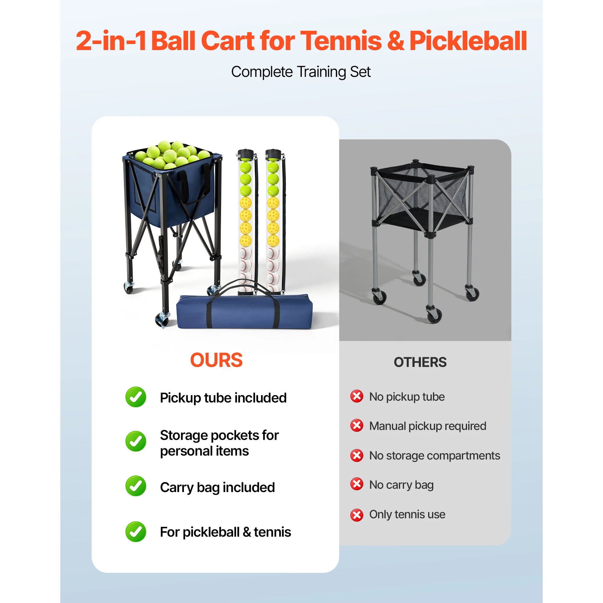 SucceBuy 2-in-1 150 Tennis Balls & 260 Pickleballs Hopper Holds with Pickup Tube Foldable Pickleball Basket Cart for Training