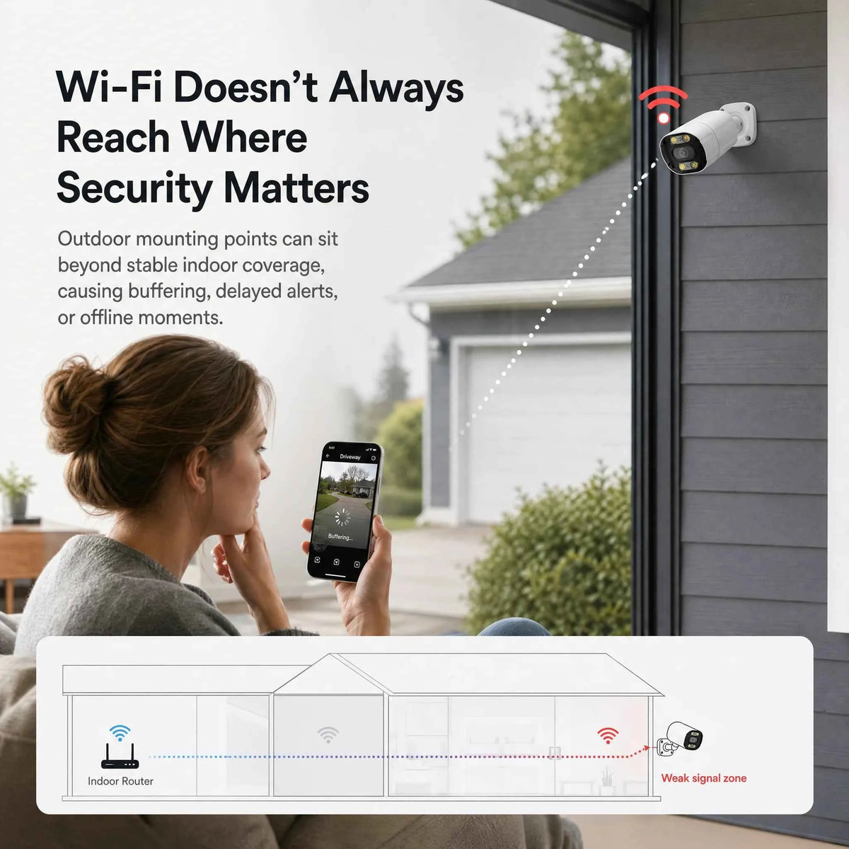 4K 8MP Outdoor IP Security Camera with Night Vision