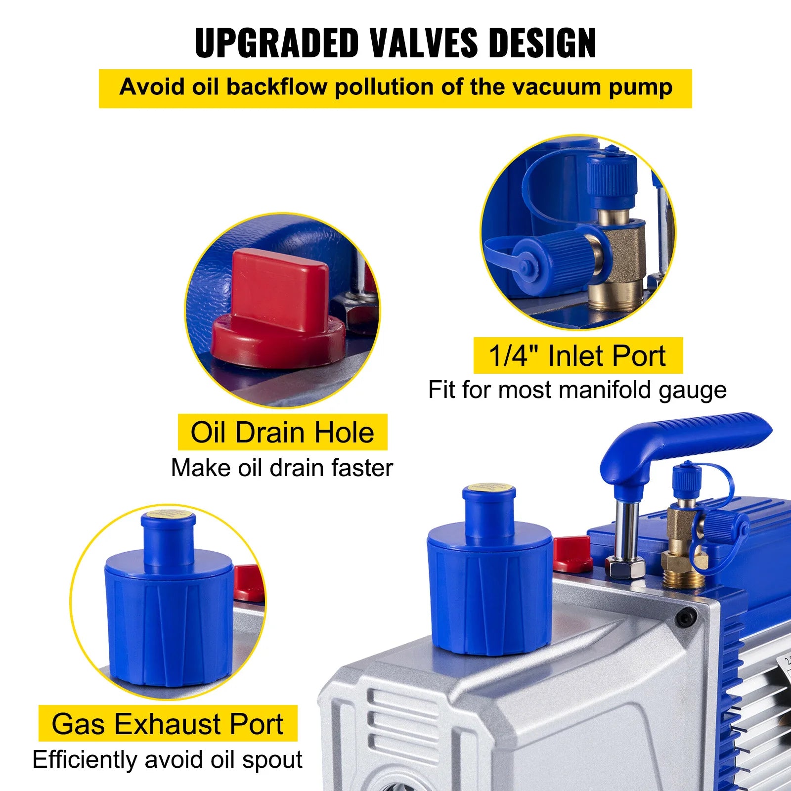 2 Stage Vacuum Pump 10 CFM 1 HP for HVAC and AC Refrigerant