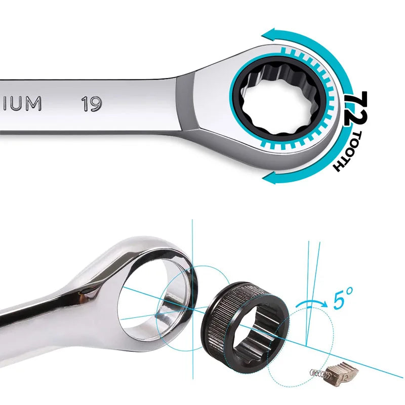 Ratcheting Combination Wrench Sets