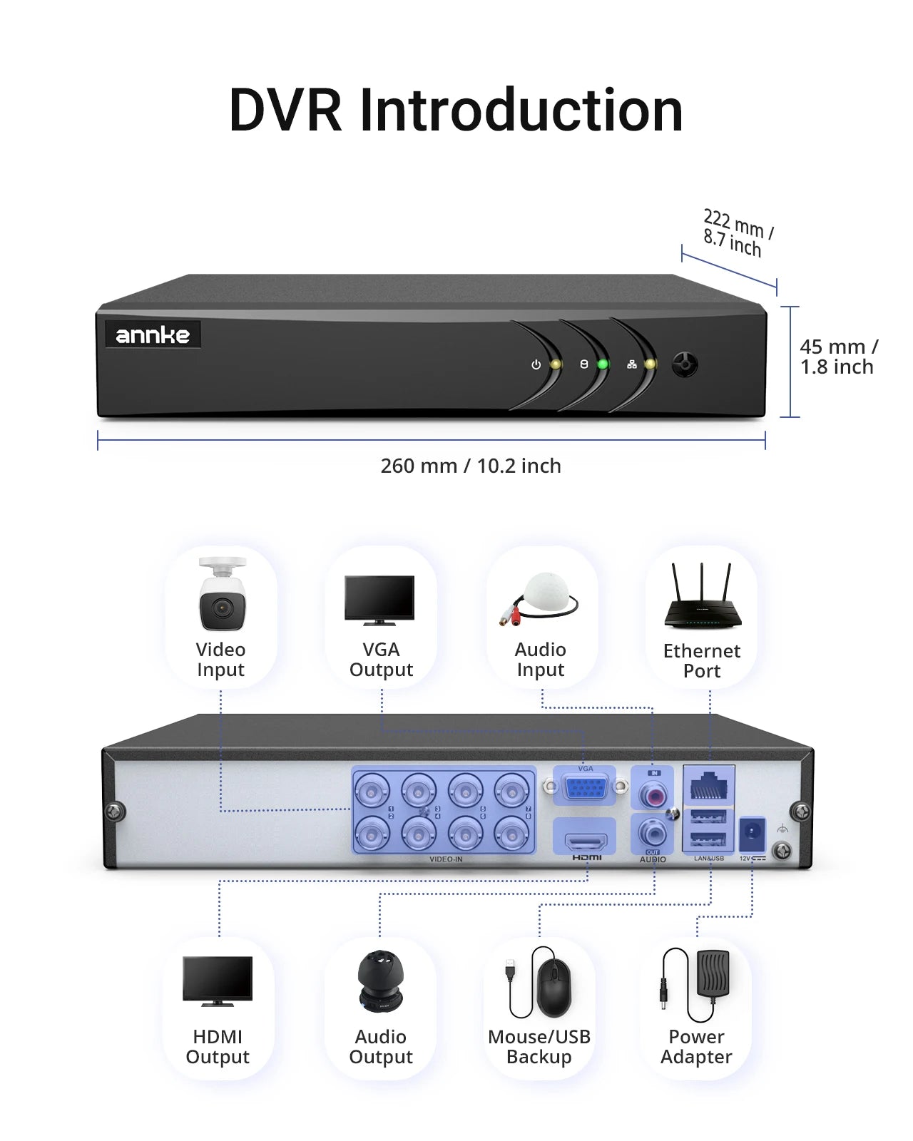 ANNKE 8CH 3K Dual-Lens Wired Security Camera System, 8 Cameras