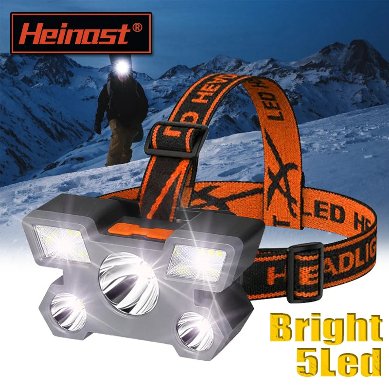 Rechargeable Multi-LED Adjustable Headlamp