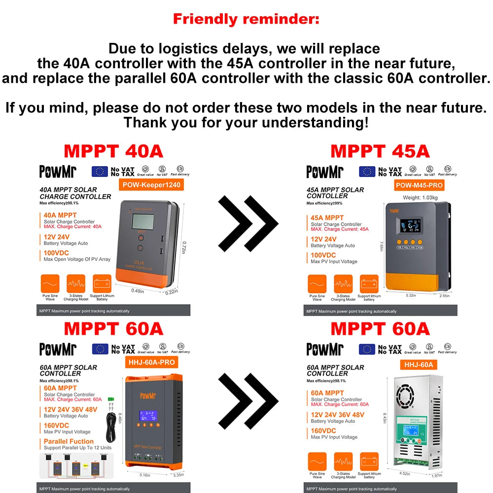 PowMr MPPT 100A 80A 60A 40A 30A 30A 20A Solar Charger Controller LCD Work With 12V 24V 36V 48V Lead-acid Lifepo4 Battery Solar Panel