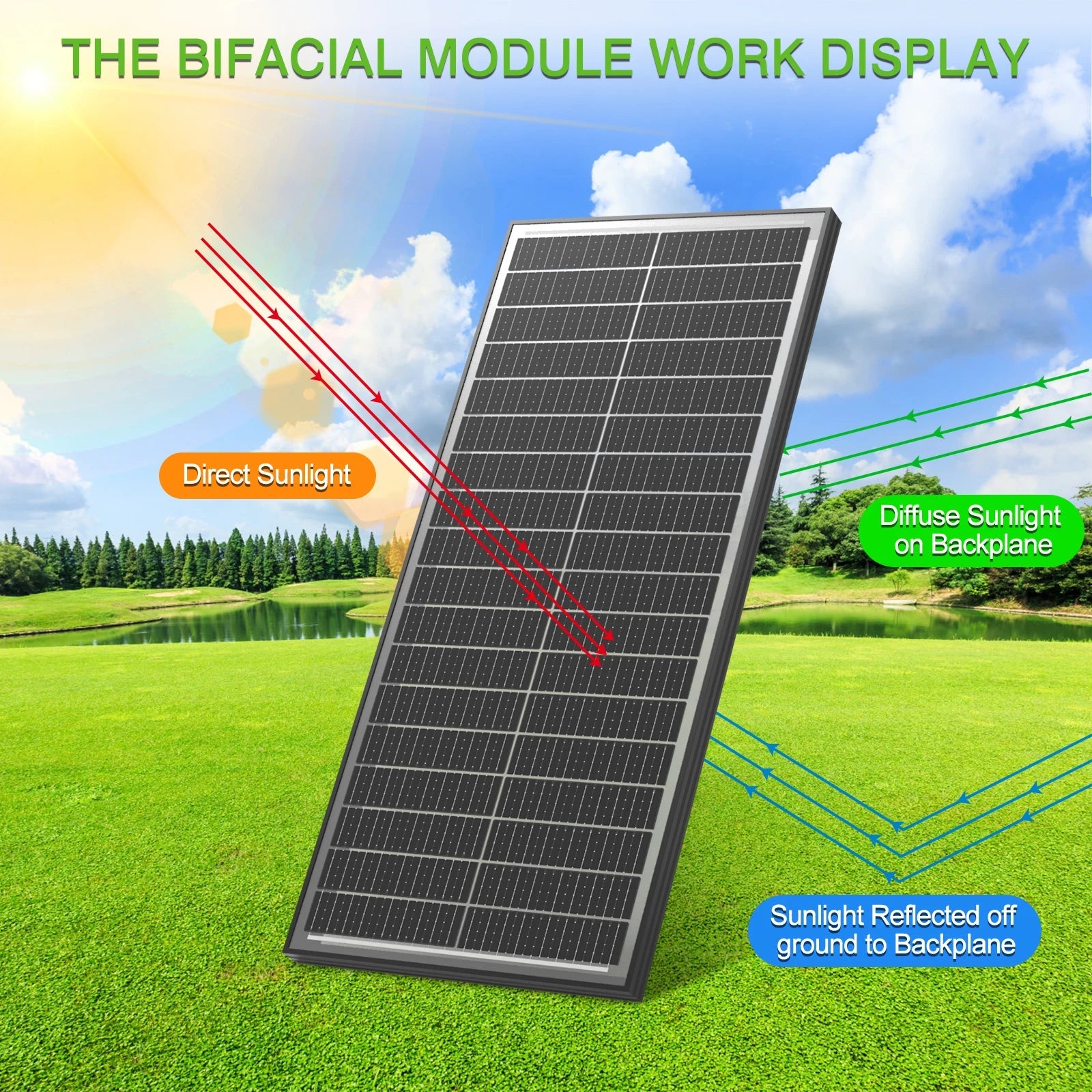 WERCHTAY 12V 200W Rigid Solar Panel 18BB N-Type Solar Cells Monocrystalline Silicon Waterproof Solar Panel Camping/Home/RV