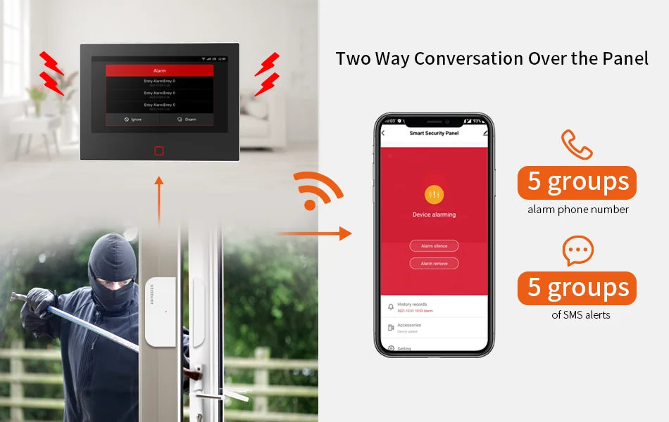 Staniot 7 inch Smart Home Security Alarm System 4G WiFi Touch Screen Built-in 5000mAh Battery Tuya Wireless Security Protection