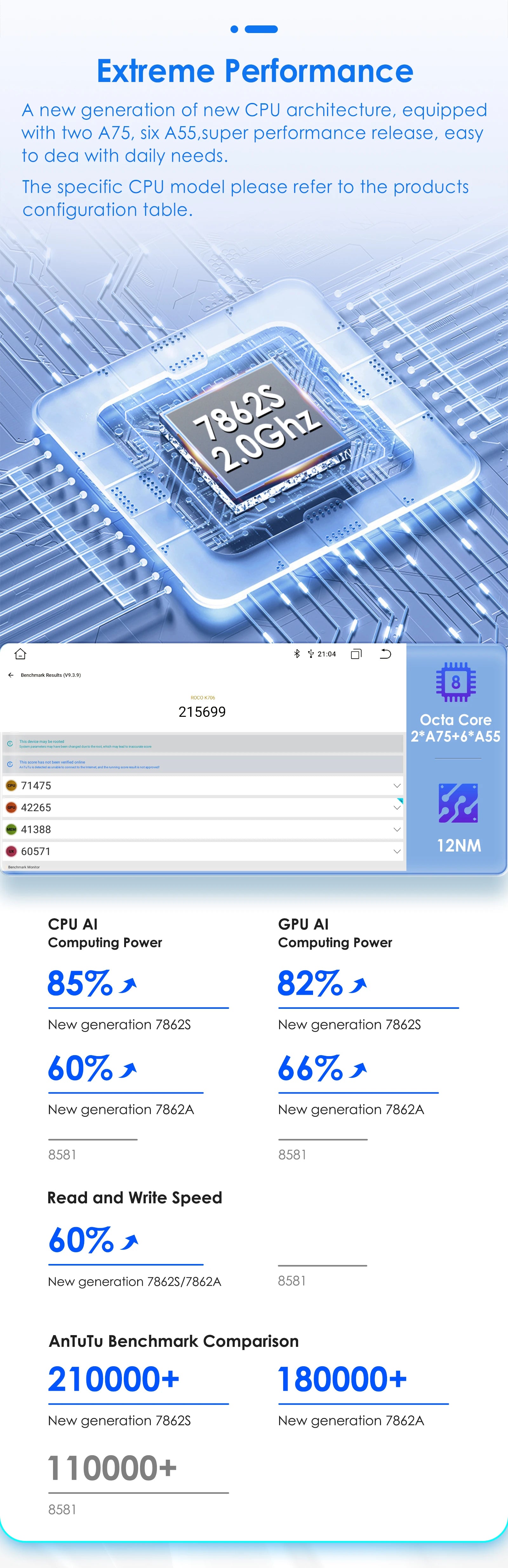 HIZPO 7-Inch Android Car Radio with CarPlay for Opel