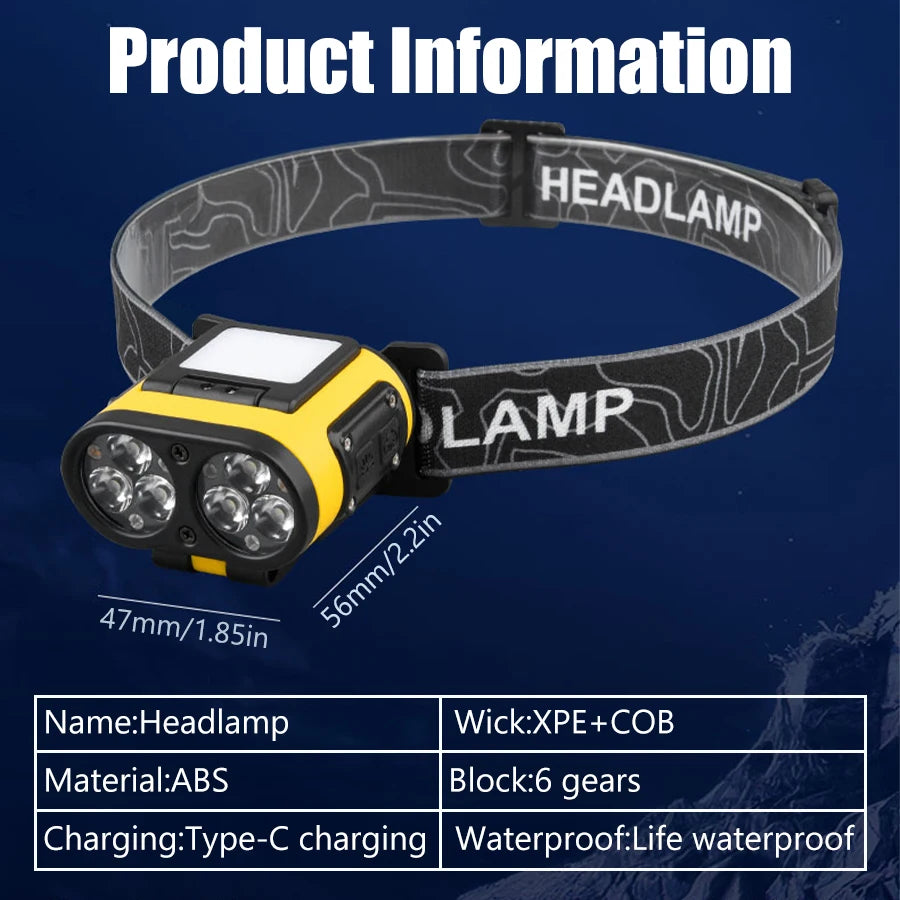 LED Headlamp Smart Sensor Cap Clip Light TPYE-C Rechargeable Flashlight With Power Display Riding Fishing Camping Outdoor Torch