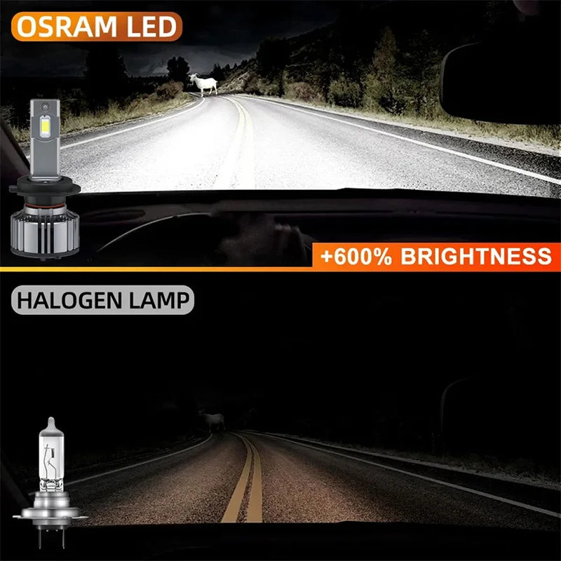 OSRAM 24V LED ZX2.0 Luci Anabbaglianti da Trazione H1 H4 H7 110W 8000LM Super Potenza Luce 6000K Freddo Bianco Aggiornamento Sostituzione Luce Alta-Bassa Potenza