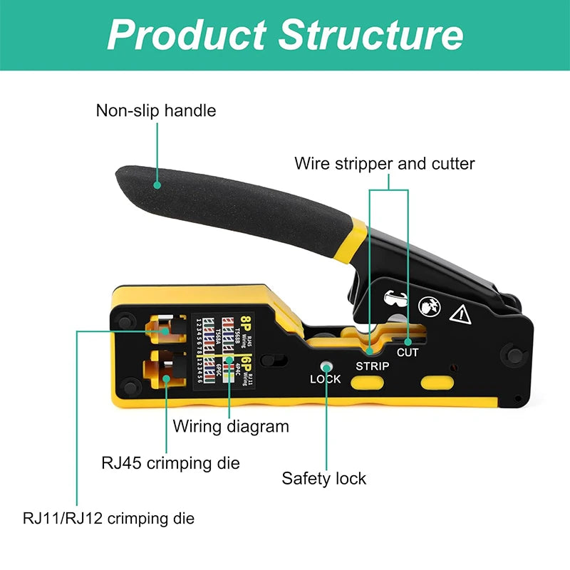 Pass-Through RJ45 Crimping Tool and Kit