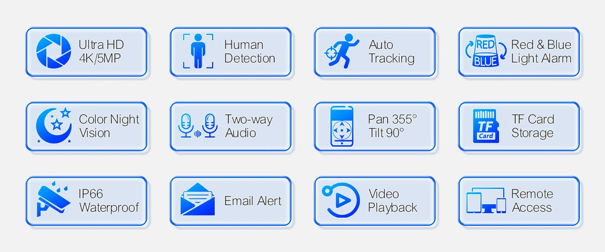 4K 8MP PTZ PoE IP Camera with AI Human Detection and Two-Way Audio