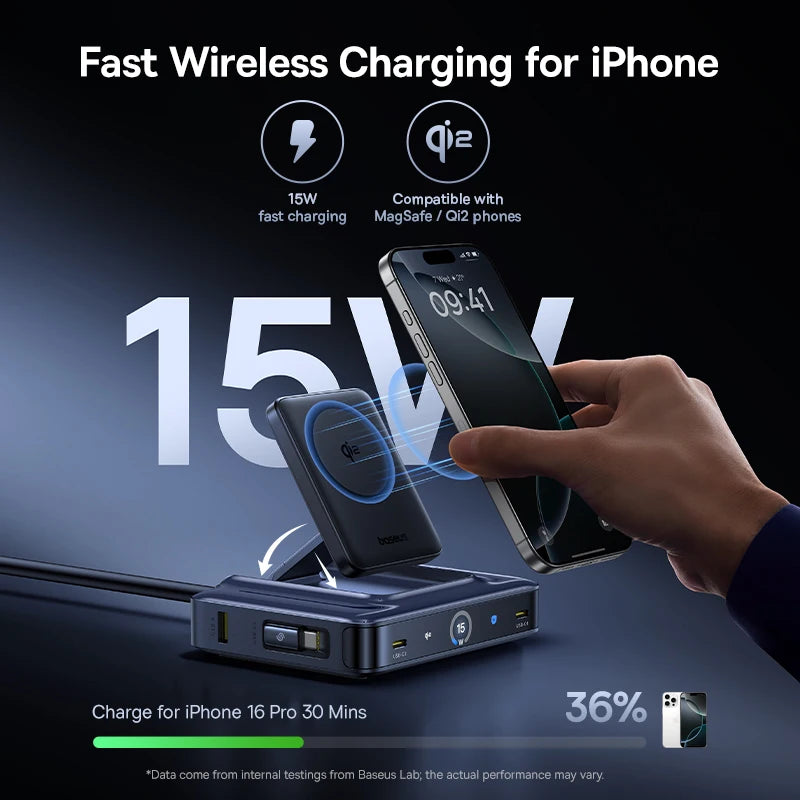 245W 6-in-1 Desktop Charger with Qi2 Wireless & 100W Retractable USB-C