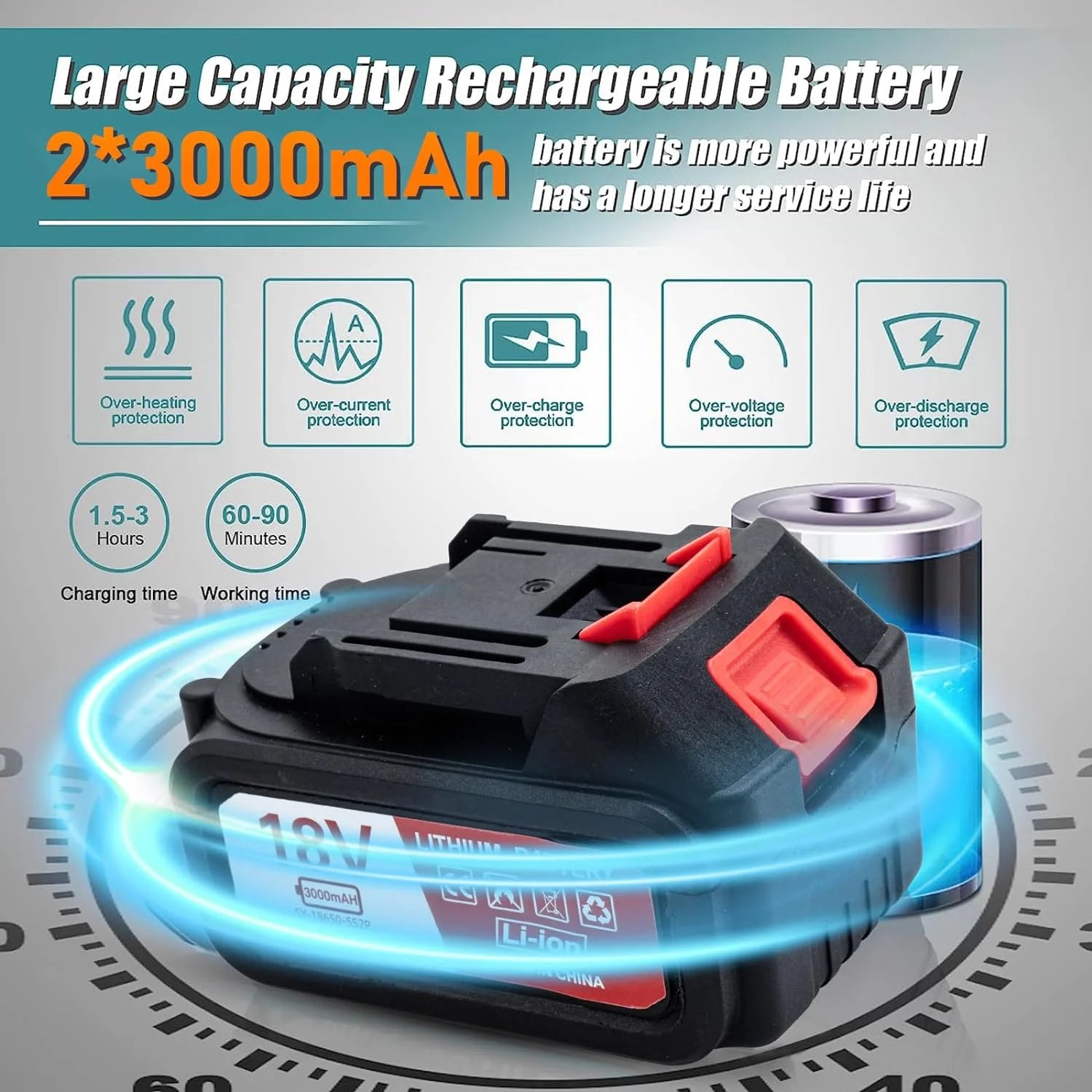 Elektrické záhradnícke nožnice s kapacitou rezu 40 mm a dvojitou batériou