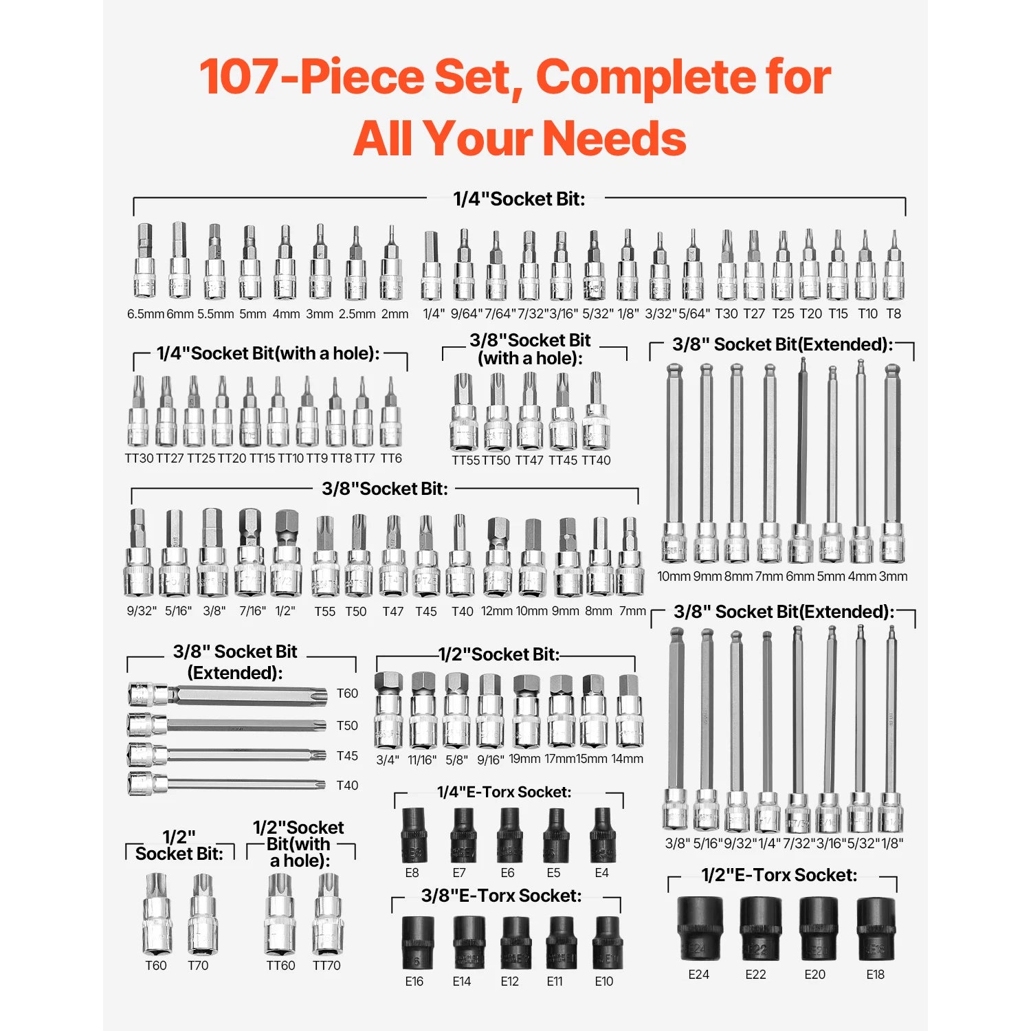 SucceBuy Bit Socket Set 107-Piece SAE and Metric Hex/Torx/External Torx/Tamper-Proof/Extra Long S2 Alloy Steel and Cr-V Steel