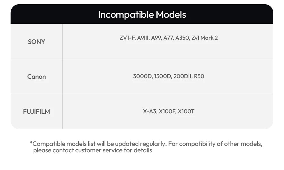 Ulanzi SL03 Spark Lite Kamera Flaş Taşınabilir Dolgu Işığı