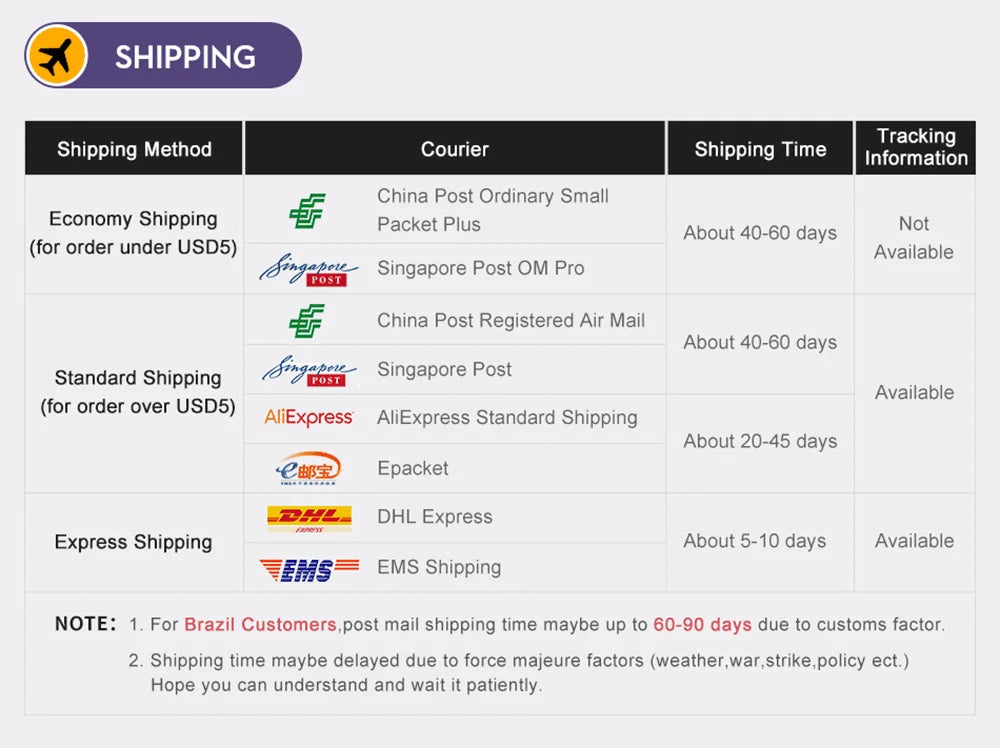 Geliştirilmiş Güven İçin Penis Pompası Vakum Uzatıcı