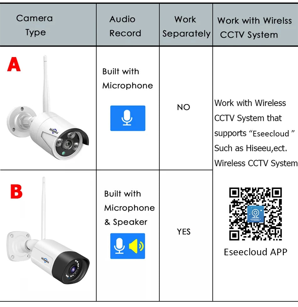 Wireless IP Security Camera 3MP Waterproof Bullet Camera