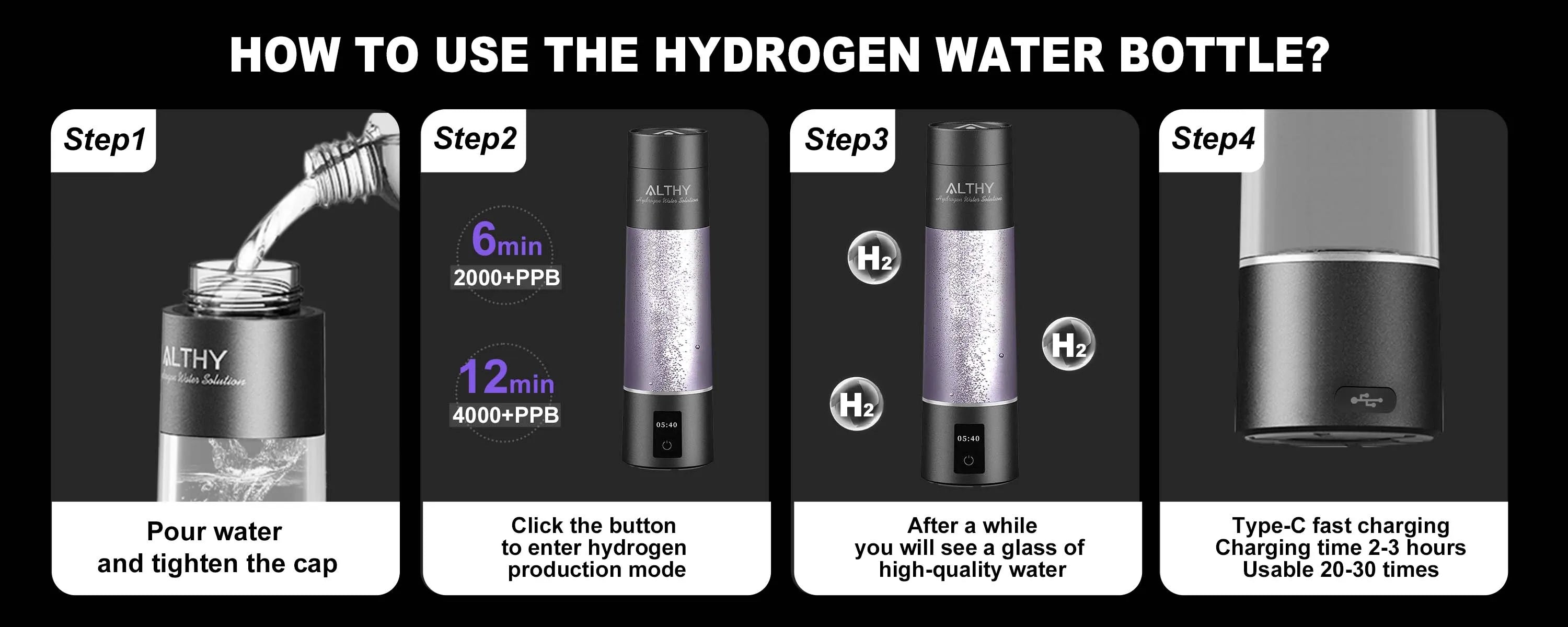 Hydrogen Water Generator Bottle with Dual Chamber Ionizer & Display