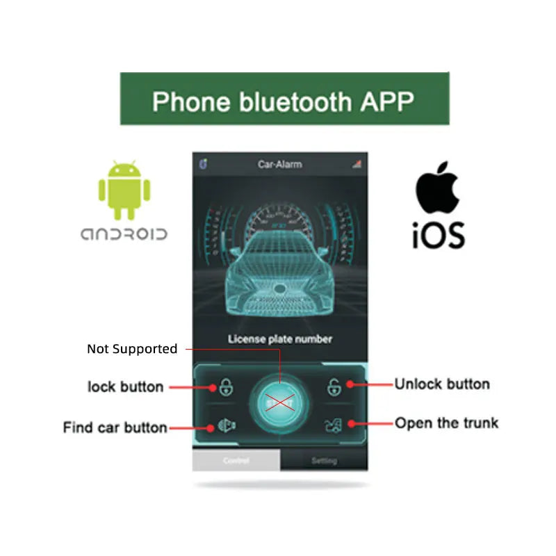 Universal Car Alarm System with Remote & App Keyless Entry Control