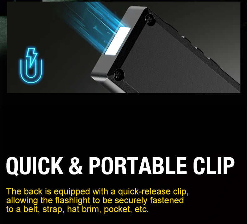 Mini Clip-On Work and Warning Light