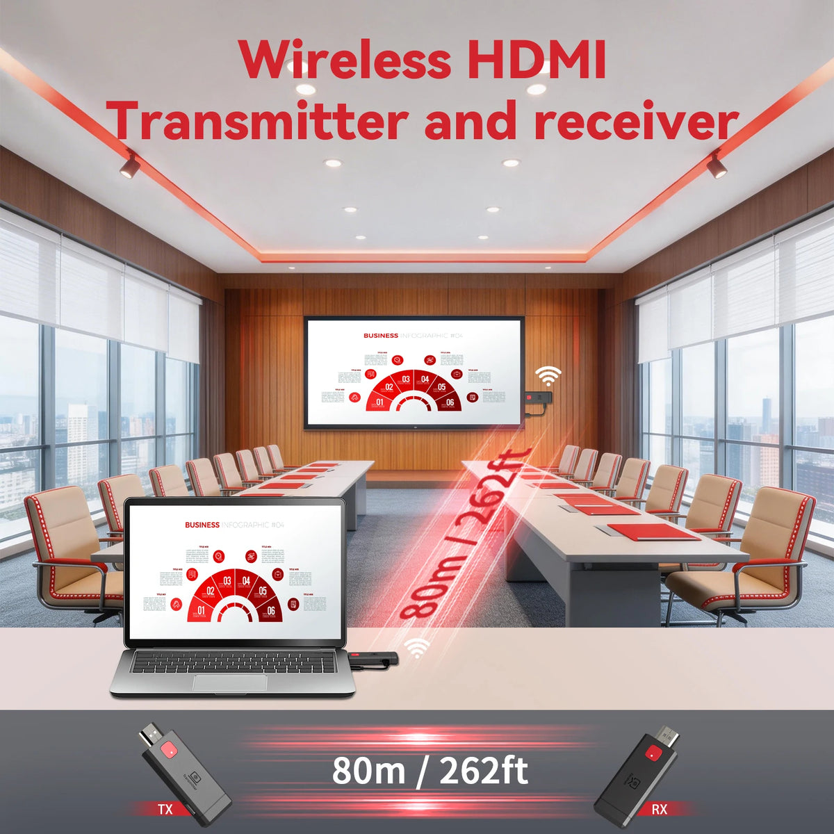 Trådløs HDMI-kompatibel videotransmitter og mottaker-utvider sett TV-stikk dongle adapter for PC-kamera laptop til monitor TV