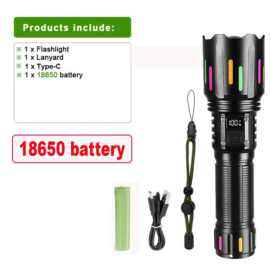Oppladbar Zoom-lommelykt med batteriindikator
