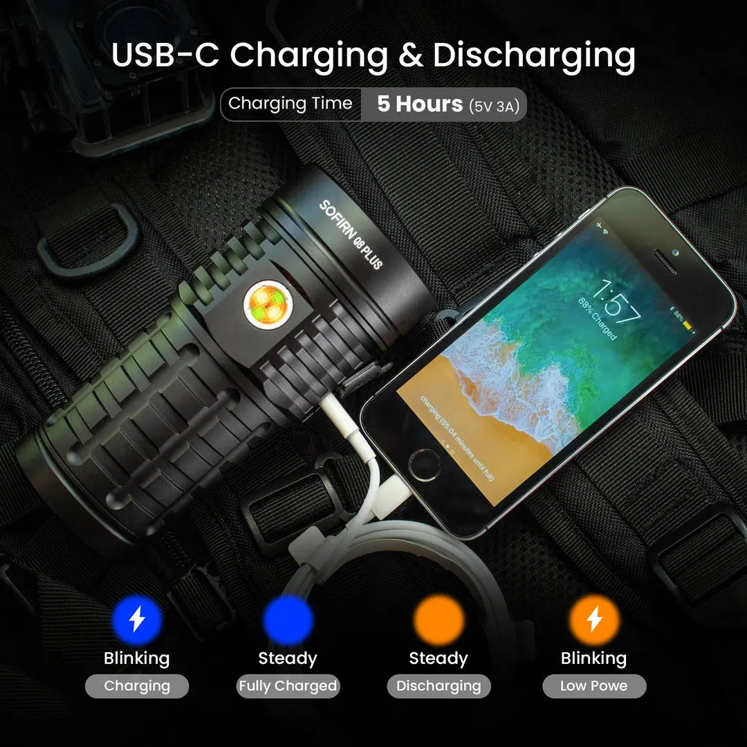 Sofirn Q8 Plus 16000 Lumen Rechargeable LED Flashlight USB-C